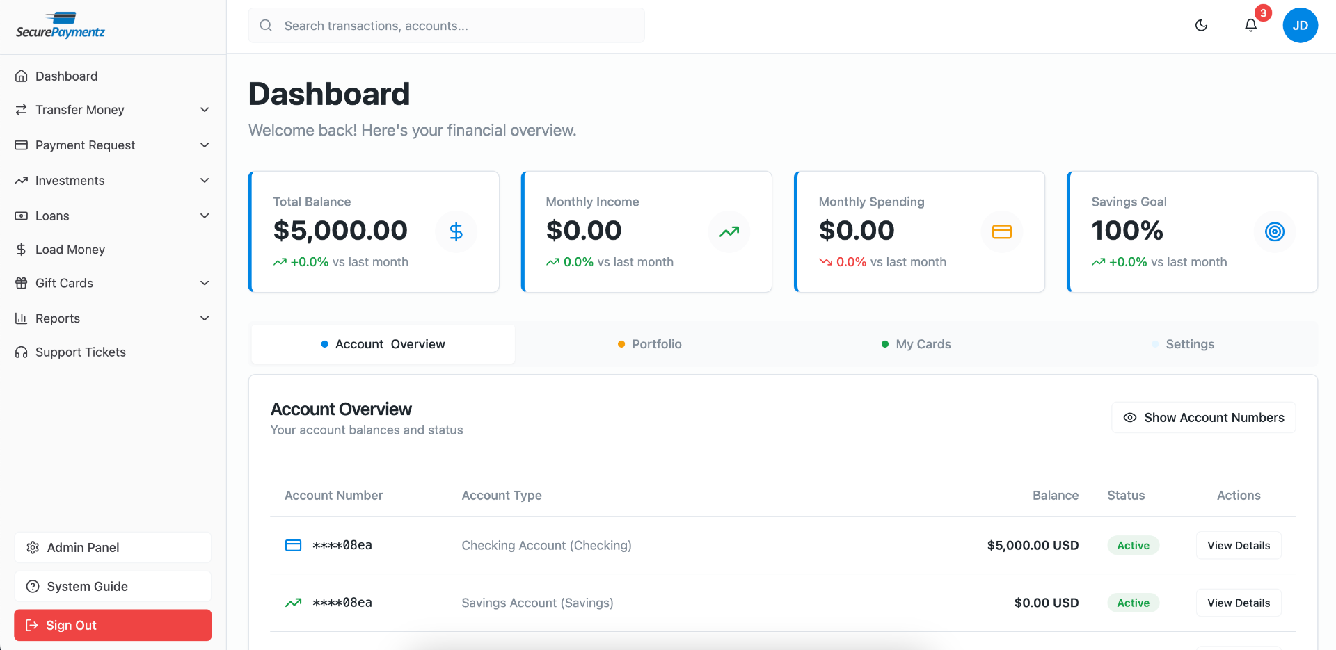 SecurePaymentz Banking Dashboard Preview